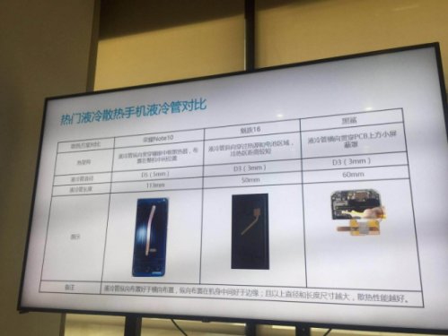 以大亚湾核电站之名，见证荣耀Note10 THE NINE液冷散热技术真实力