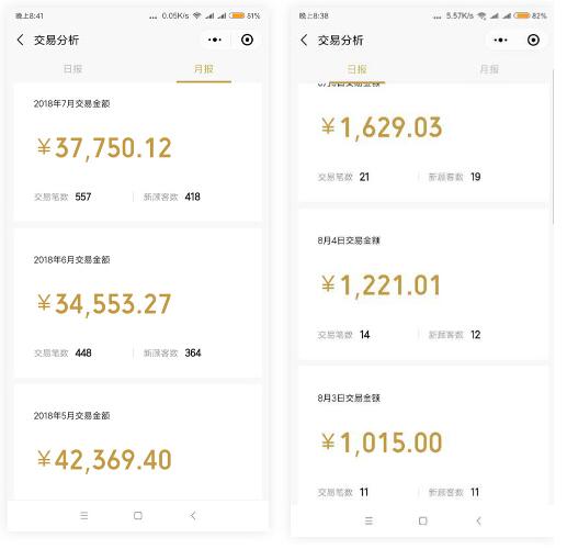 揭秘80后锁匠做开锁小程序，如何4个月赚22万？