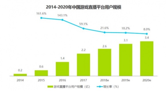 虎牙主播老帅Uzi挂帅出征 中国队亚运电竞夺冠