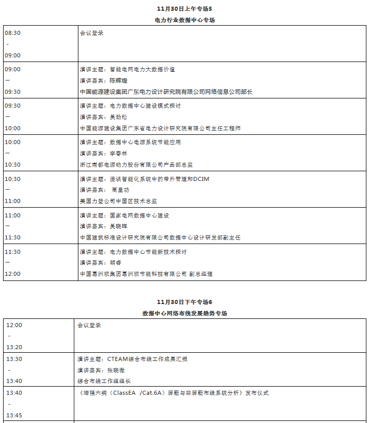 2018数据中心年度峰会盛大开幕！踏浪前行谱华章，砥砺奋进绘蓝图