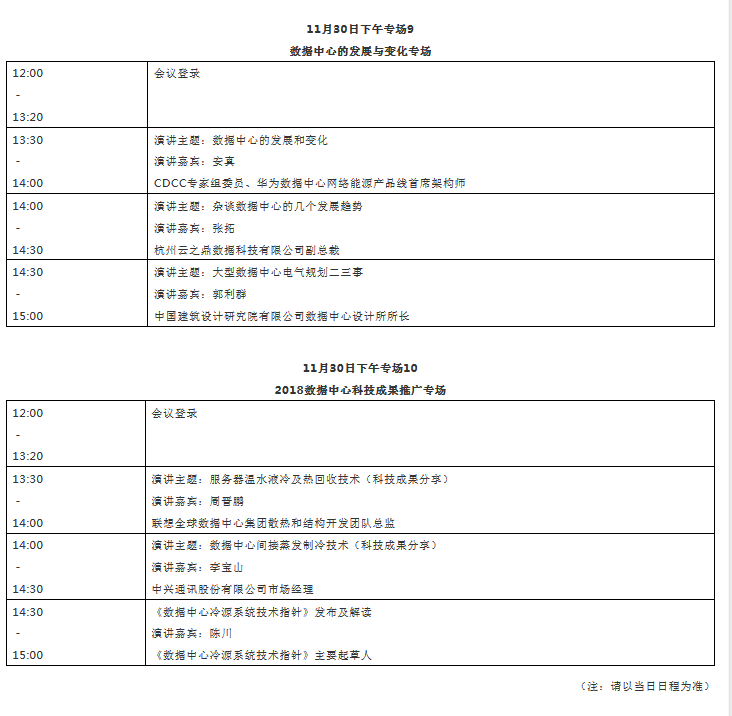 2018数据中心年度峰会盛大开幕！踏浪前行谱华章，砥砺奋进绘蓝图