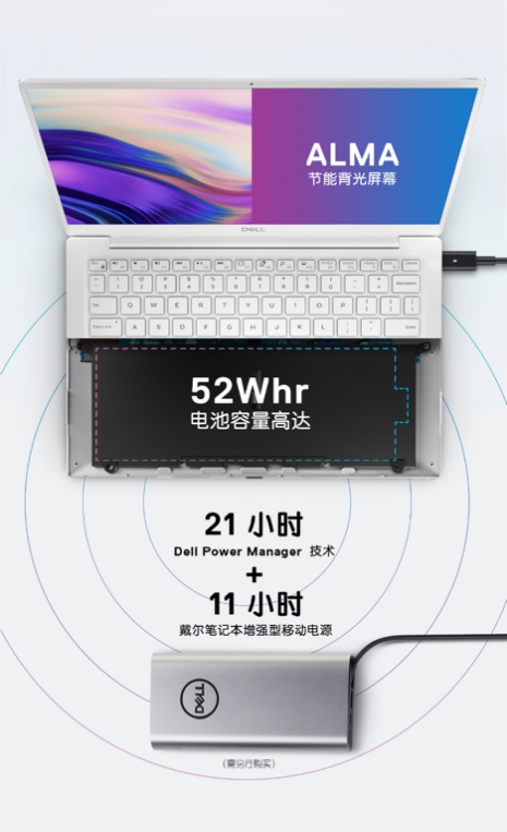 直击2019 CES：戴尔XPS13 9380如何凭借“七宗最”狂揽关注