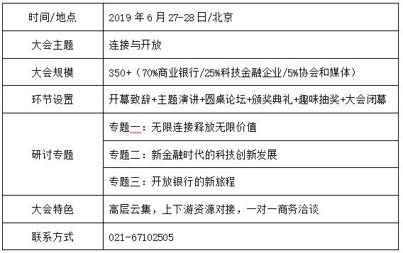 第二届商业银行数字化转型战略大会将于6月27-28日在京召开！