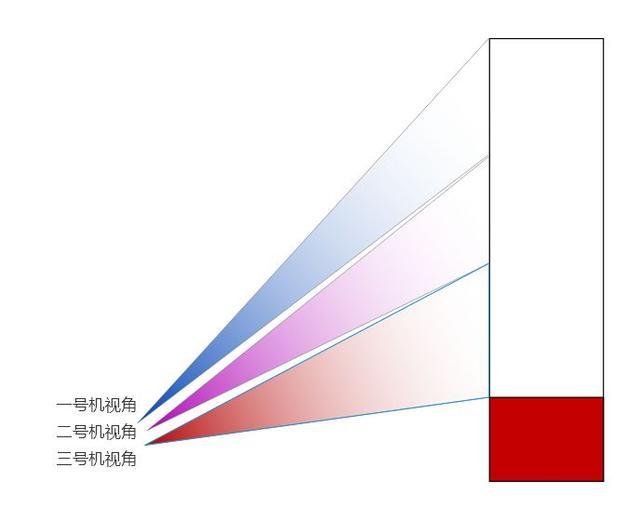 高空抛物伤人？日海智能系统摄像头，360°守护居民安全！