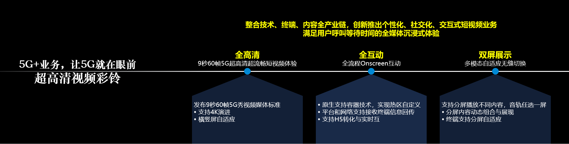 中国移动简勤：5G+业务，让5G就在眼前