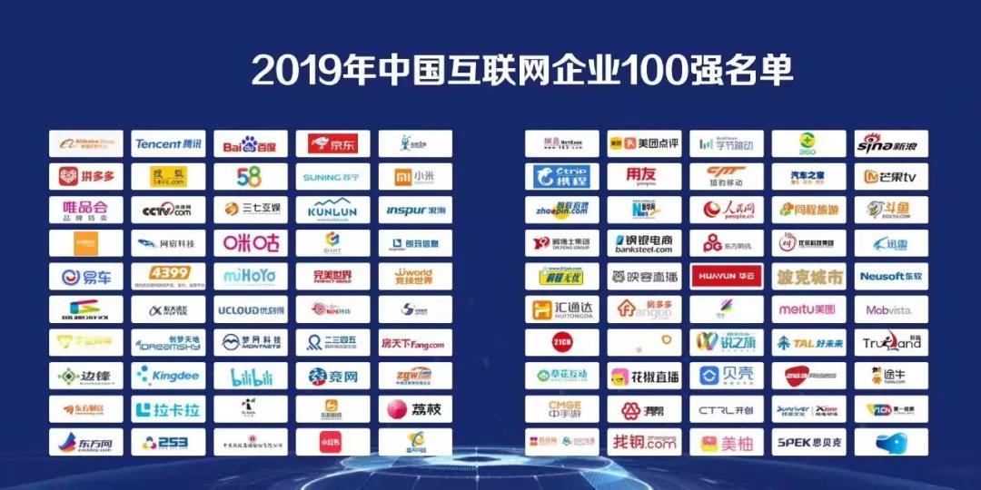 2019年中国互联网企业100强榜单揭晓