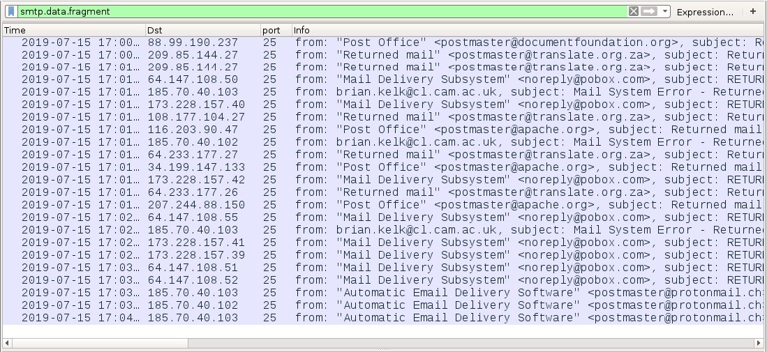 Palo Alto Networks(派拓网络)博客文章：MyDoom病毒：2019依旧肆虐