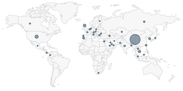 Palo Alto Networks(派拓网络)博客文章：MyDoom病毒：2019依旧肆虐