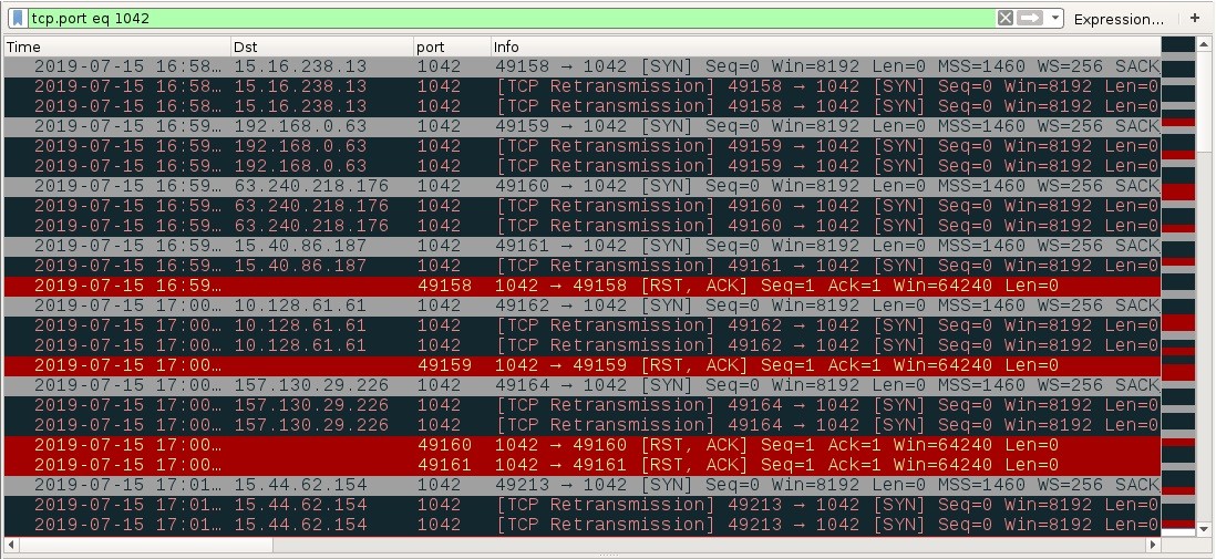 Palo Alto Networks(派拓网络)博客文章：MyDoom病毒：2019依旧肆虐