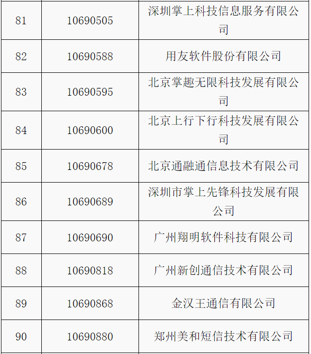 工信部：拟收回部分电信网码号资源