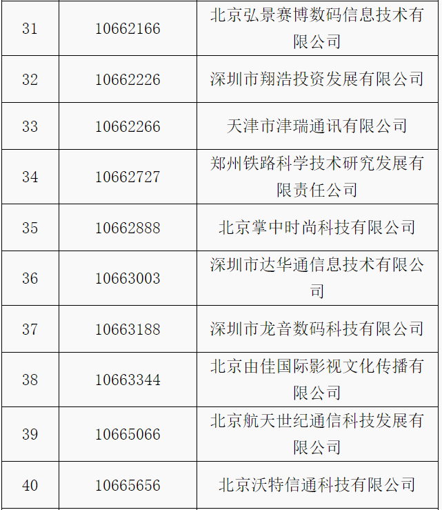 工信部：拟收回部分电信网码号资源