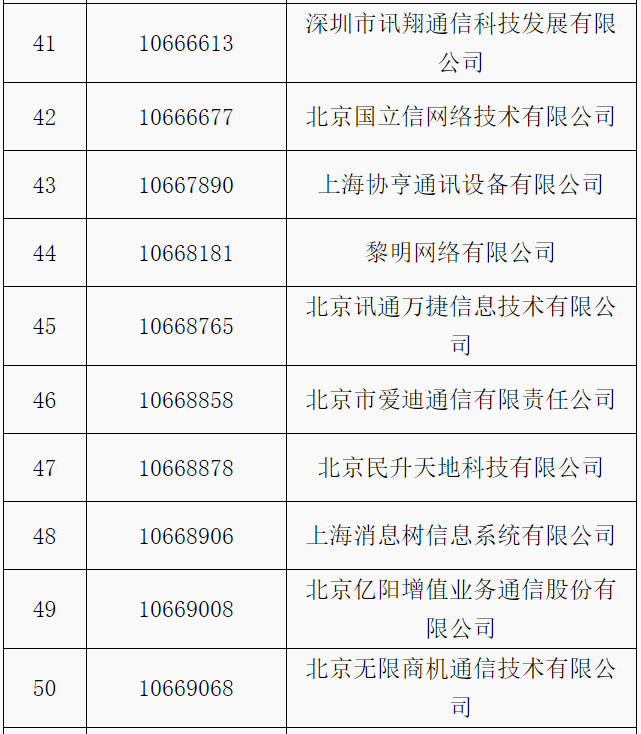 工信部：拟收回部分电信网码号资源