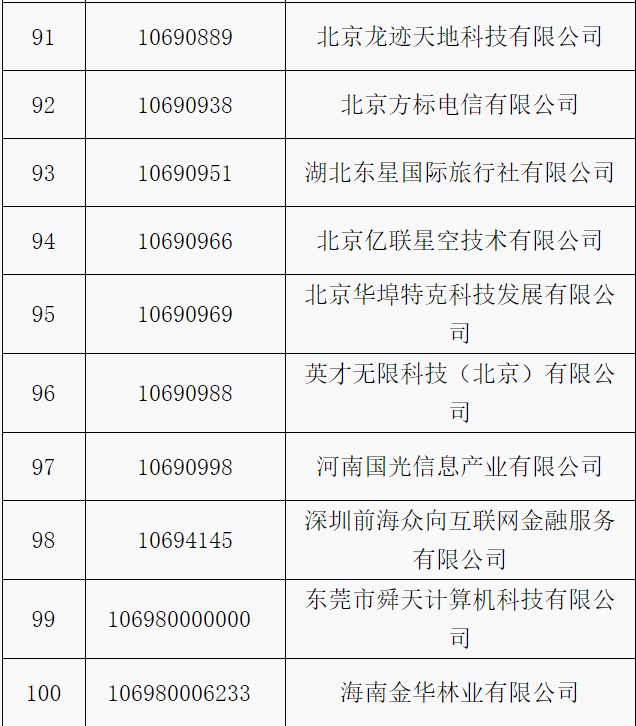 工信部：拟收回部分电信网码号资源