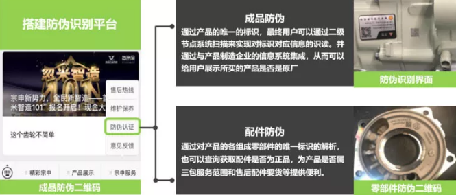 重庆工业互联网标识解析二级节点正式启动建设