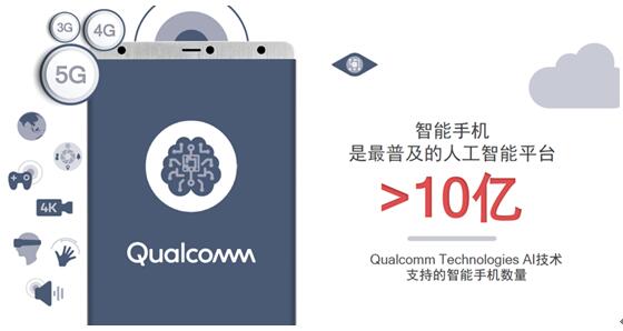 5G让万物皆AI成为可能，高通敲开分布式AI大门