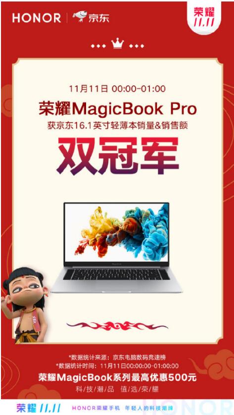 荣耀MagicBook系列8分钟京东销量破万台，最  高直降500元引爆双十一