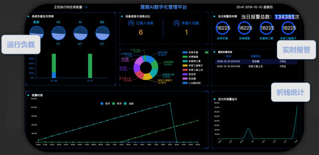 容联荣膺 “5G创新企业奖”