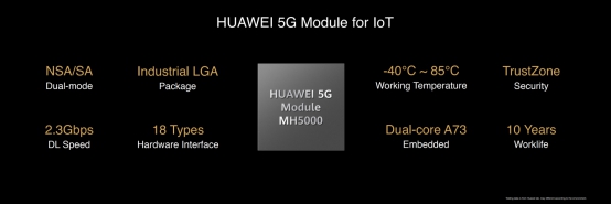 华为余承东发布全球领先5G工业模组MH5000，实现5G+行业的万物互联