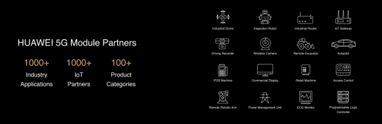 华为余承东发布全球领先5G工业模组MH5000，实现5G+行业的万物互联