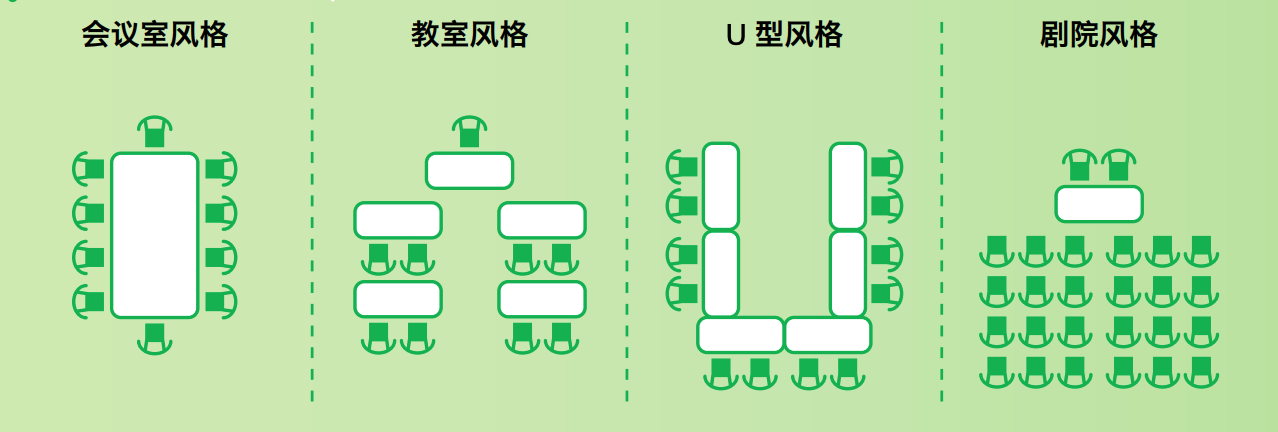 远程办公，需要更专业的硬件设备