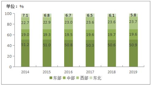 工信部：全国移动电话基站达841万个 4G基站544万个