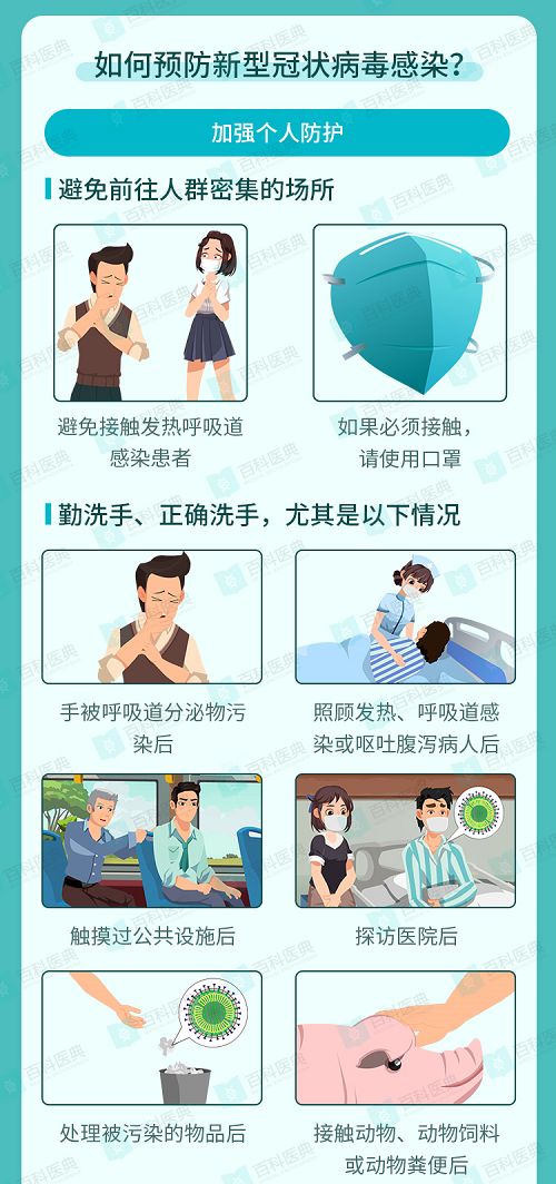 百度联合北京市疾病防控中心发布新型肺炎预防要点