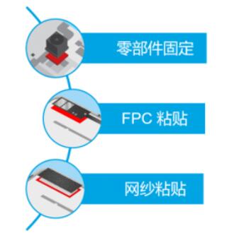 德莎6896x系列高性能PET双面胶带，5G时代的固定选择！