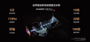 将变焦提升至全新境界 华为P40 Pro+的10倍光学变焦效果惊人