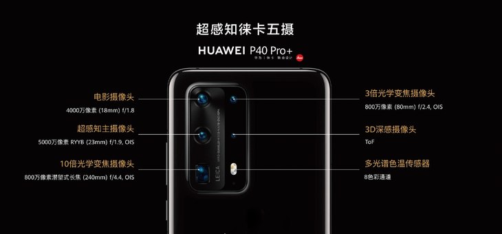 10倍光学变焦能看多远？  华为P40 Pro+给你答案