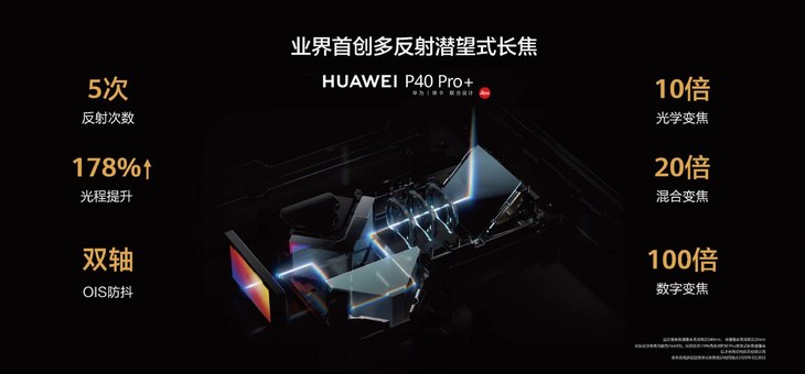 10倍光学变焦能看多远？  华为P40 Pro+给你答案