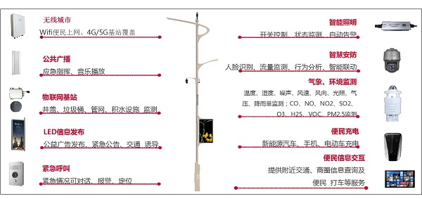 中国联通中讯设计院领导莅临日海智能设备观澜基地考察交流