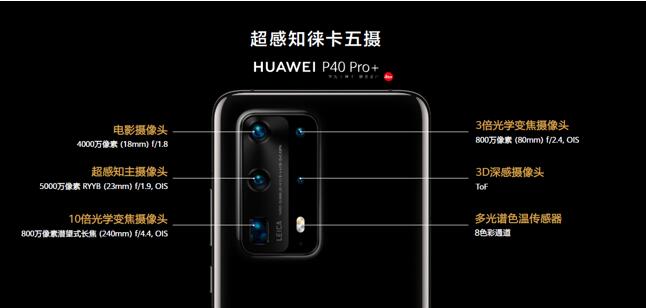 打开新视界的“任意门”  华为P40 Pro+10倍光学变焦拍的远还拍的清