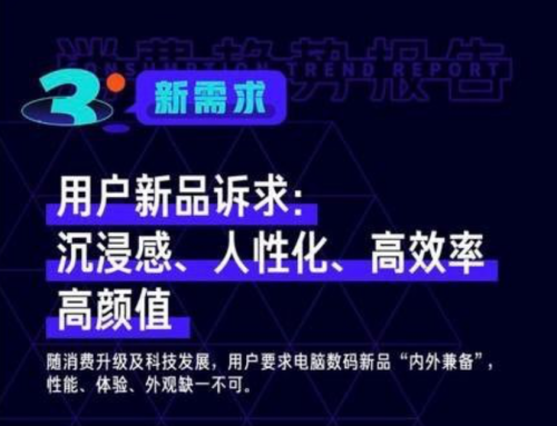 415京东电脑新品大赏，“内外兼修”的荣耀笔记本Pro锐龙版钜惠来袭