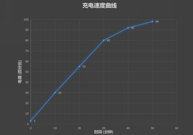 越过山丘 才发现无人等候！华为P40 Pro首发评测：全面深度解读影像机皇