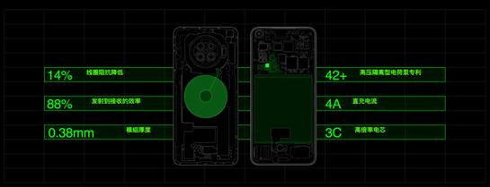 OPPO Ace2正式发布，3999元起打造高性能的5G旗舰