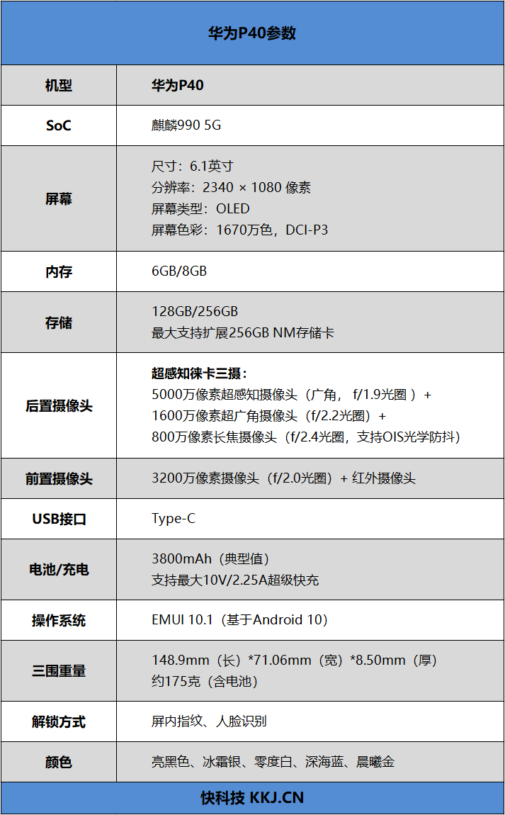 单手独步天下！华为P40评测：风华绝代单手影像旗舰