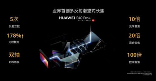 10倍光学变焦能看多远？ 华为P40 Pro+超级望远镜将世界拉近