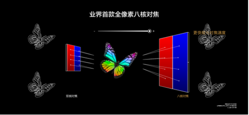 “夜视仪”是如何炼成的？华为P40超感知摄影解读