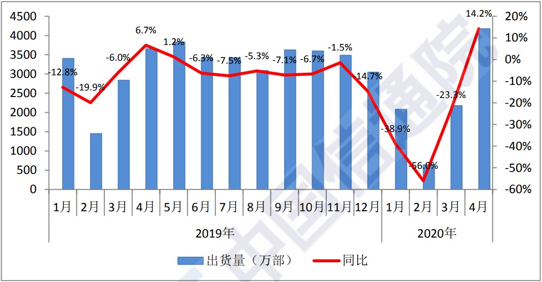 高通孟樸：继续携手中国伙伴，全力支持5G等新基建部署