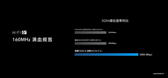 抖音红人集体官宣加入神秘组合！“6.6路由节”直播现场荣耀路由3暗藏大招