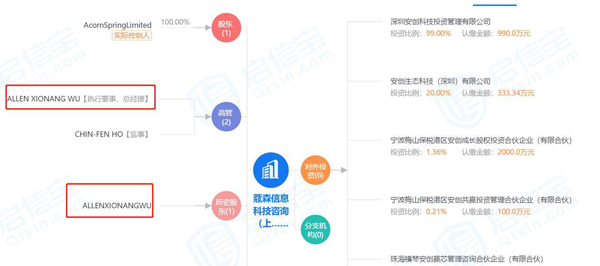 ARM中国换帅风波又反转 公司声明董事会罢免决议无效