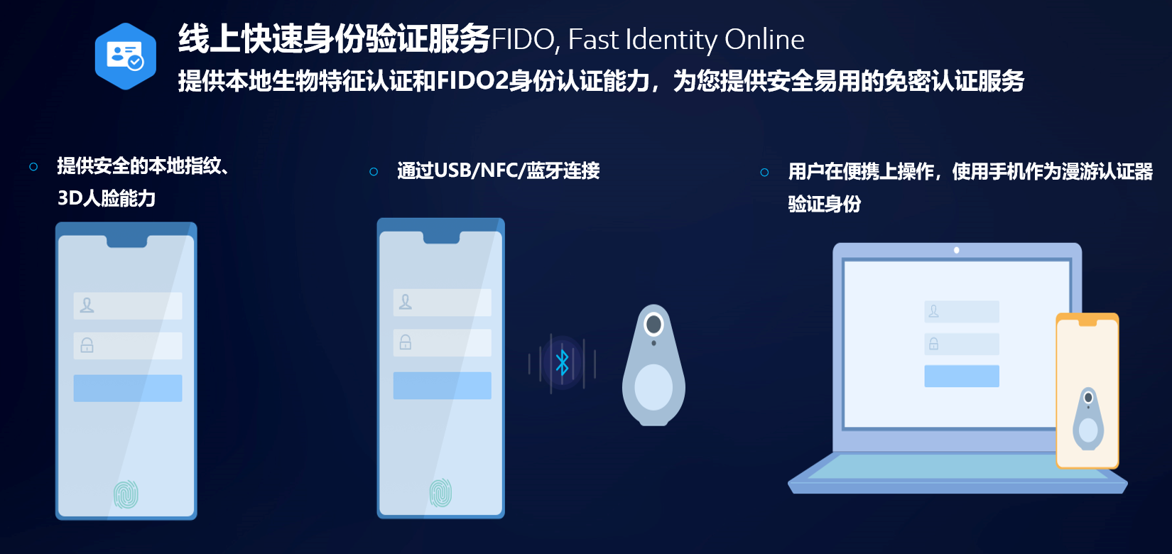 华为开发者大会HMS安全与隐私分论坛 Safety Detect & FIDO助力开发安全应用