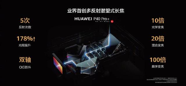 这里的光线会转弯！华为P40 Pro+100倍双目变焦终于可以入手了