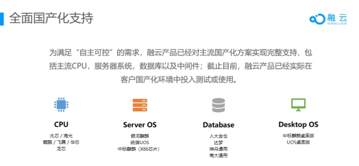 融云主办WICC 2020 探寻互联网通信云技术风向标