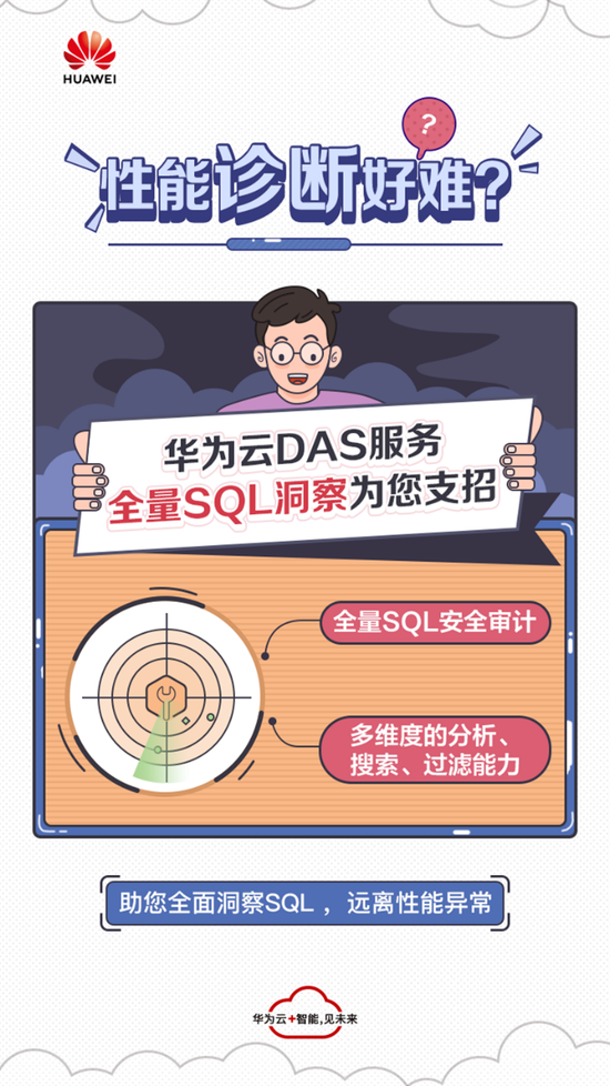 性能诊断好难？华为云DAS服务全量SQL洞察为您支招