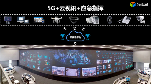 齐心好视通业内首发5G云视讯终端，创变视频协作新未来