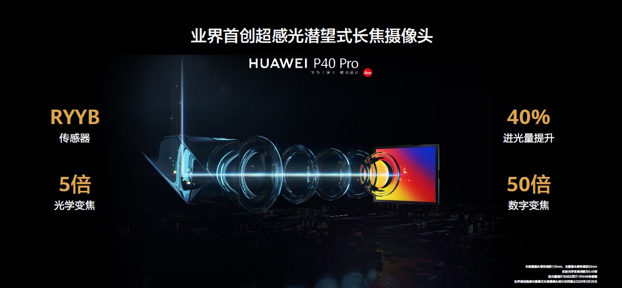 年度高端旗舰机皇降临 华为P40 Pro+100倍双目变焦不负众望