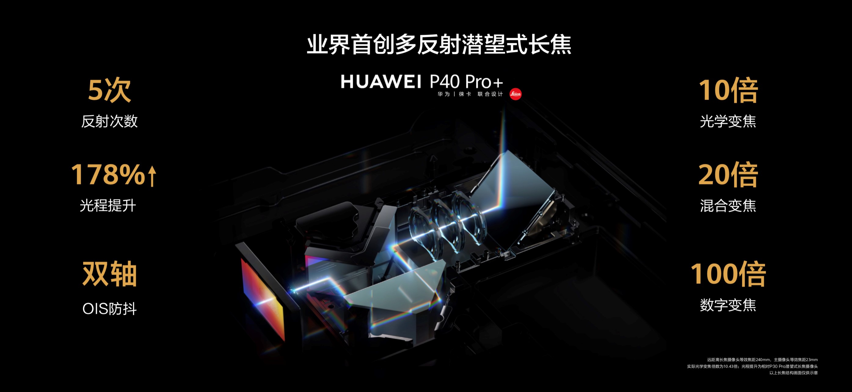 华为P40 Pro+今日开售， 全球最强100倍双目变焦带你享受瞬间位移的快感