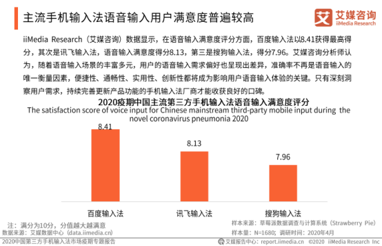 还在熬最晚的夜？开挂的百度输入法用语音让工作更高效