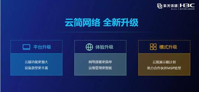 极致升级 新华三发布新一代云简网络解决方案